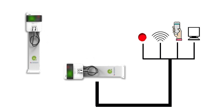 戶外充電樁如何做好跌倒保護-傾倒開關